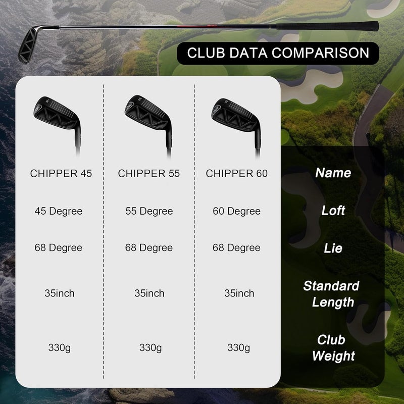KVV Premium Sand Wedge for Men & Women 45/55/60 Degree Golf Wedges, Golf Pitching & Chipper Wedge -Legal for Tournament Play, Improve Your Short Game - Image 5